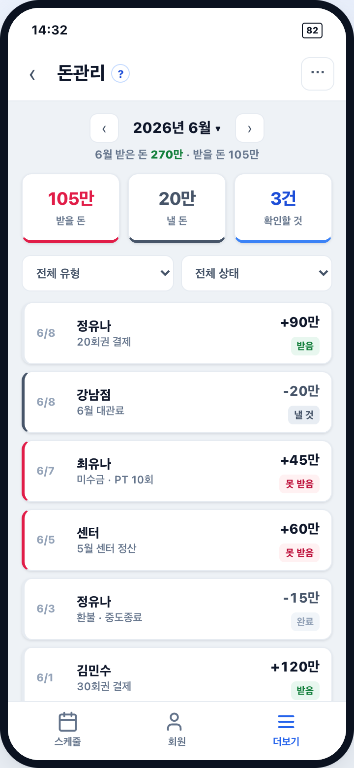 수입 흐름